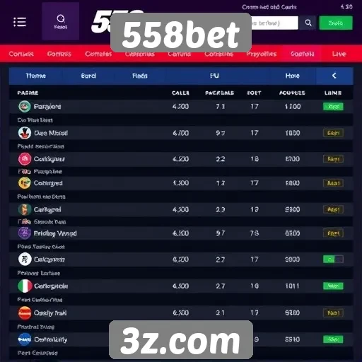 Avaliação da segurança e confiabilidade do 558bet